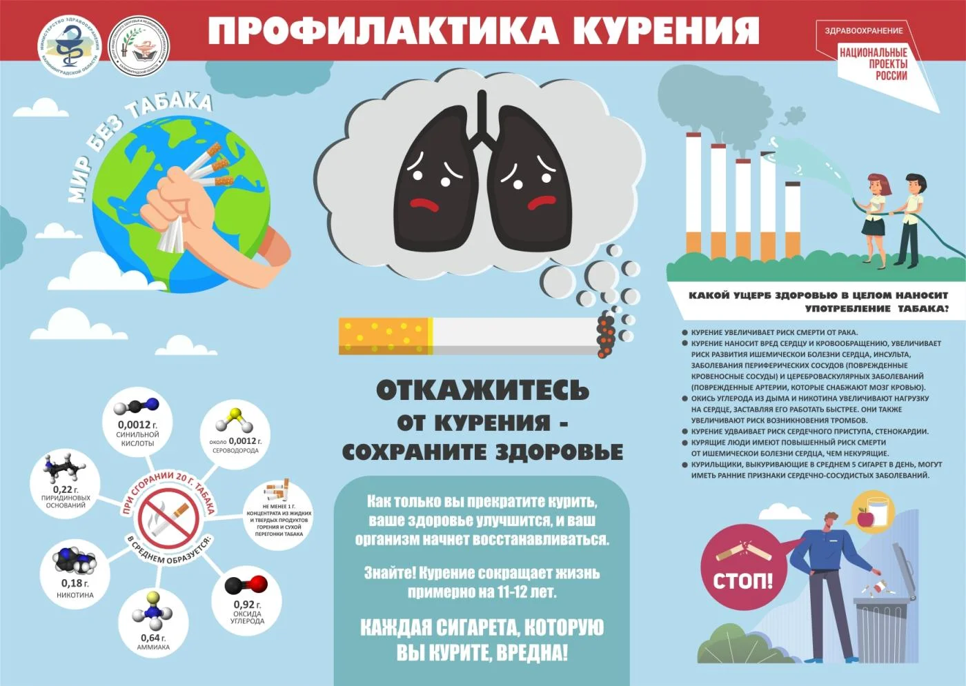 Профилактика курения