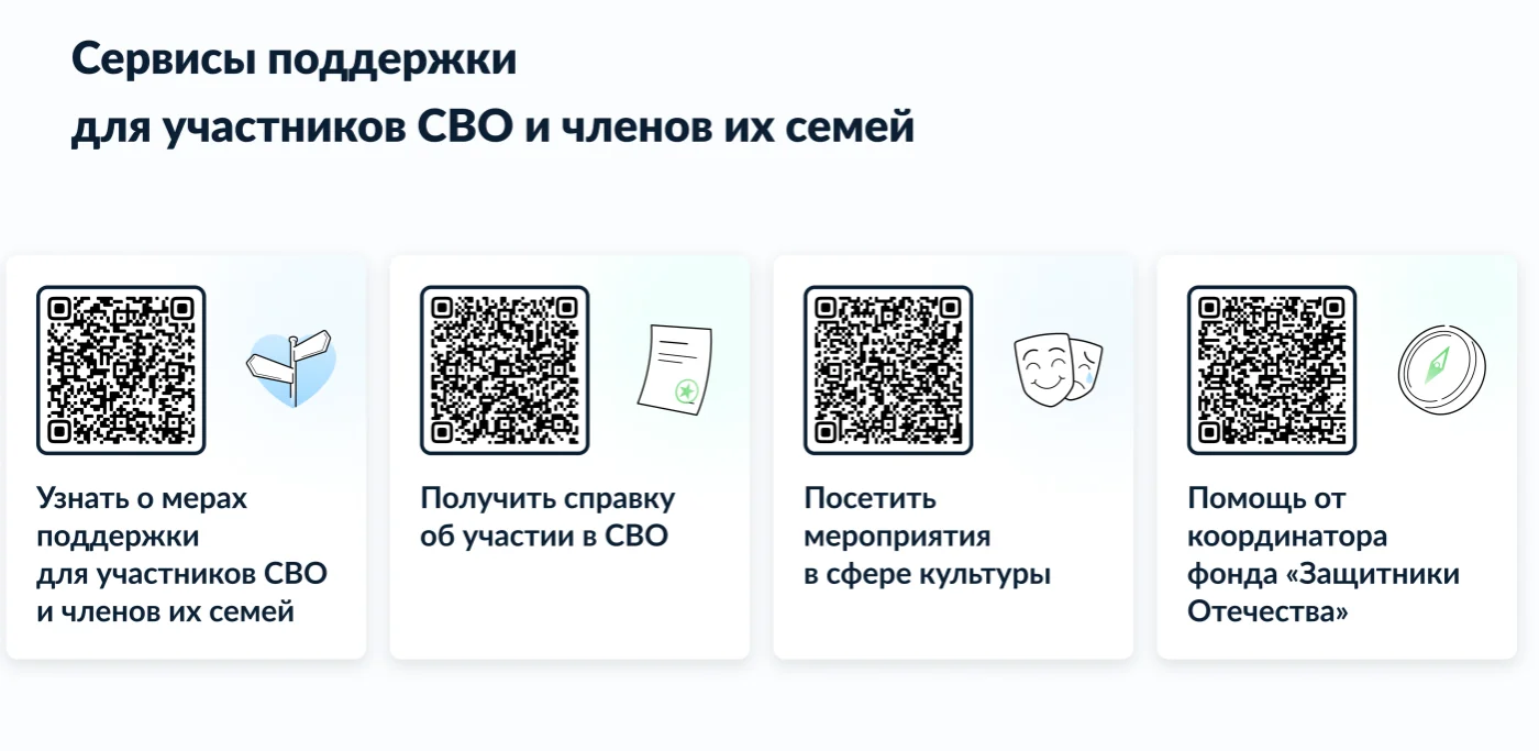 Сервисы поддержки для участников СВО и членов их семей
