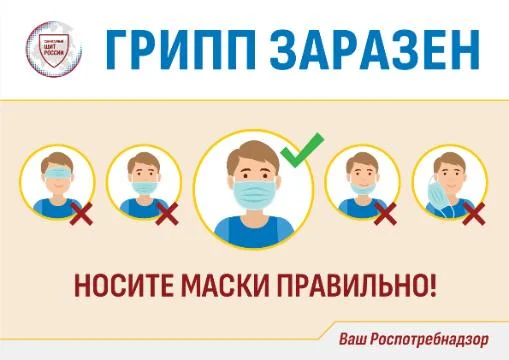 Профилактика гриппа и ОРВИ!