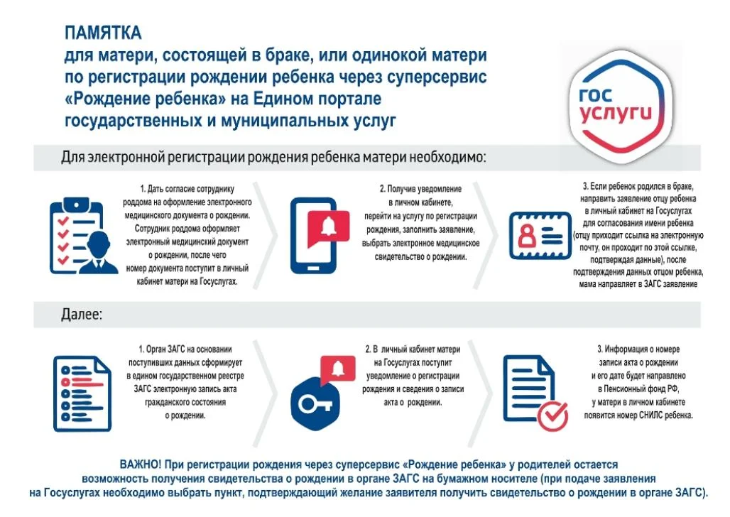 суперсервиса «Рождение ребёнка» и преимуществах получения документов на новорождённого ребёнка на Едином портале государственных и муниципальных услуг