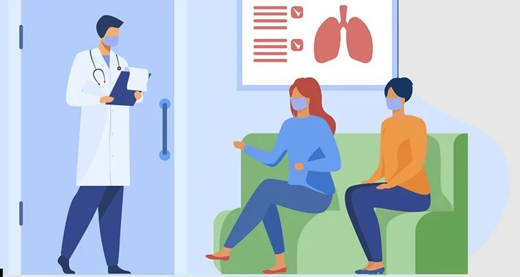 Личный прём граждан руководителем медицинской организации