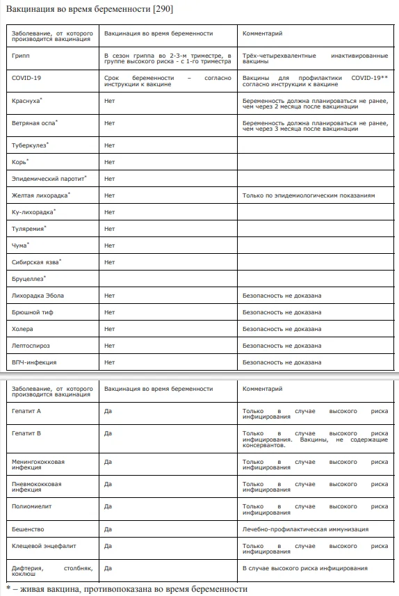 Вакцинация - это важно!.png