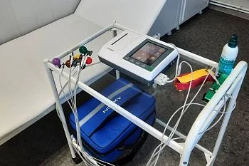 Все оборудование по проекту модернизации на 2024 год законтрактовано Все оборудование по проекту модернизации на 2024 год законтрактовано