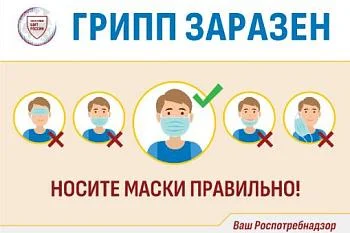 Профилактика гриппа и ОРВИ!