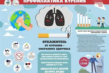 Профилактика курения