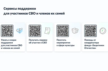 Сервисы поддержки для участников СВО и членов их семей