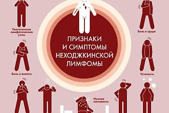Информация о заболеваниях системы крови.